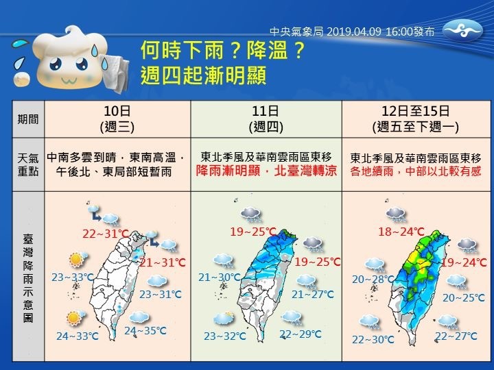 ▲▼天氣。（圖／中央氣象局）