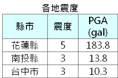 ▲▼吉安5.0地震。（圖／NCDR）