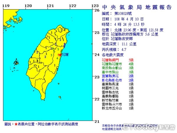 ▲▼花蓮自9日深夜到10日清晨，連續發生2起震央接近同屬淺層的有感地震，讓花蓮民眾夜裡未曾好眠。（圖／記者王兆麟翻攝，下同）