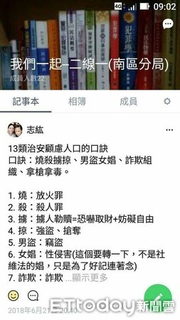 ▲今年警佐班放榜，台南市警六分局鹽埕所巡佐施明昌、偵查隊偵查佐董官珮2人高中金榜，六分局特頒發讀書禮券恭賀。（圖／記者林悅翻攝，下同）