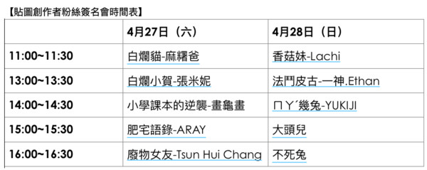 ▲別錯過「白爛貓」麻糬爸見面會　LINE貼圖50位作者前進文博會。（圖／LINE台灣提供）