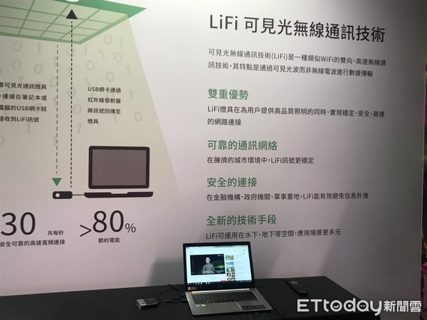 ▲有「光」就能連網　飛利浦照明更名「昕諾飛」發表多項應用。（圖／記者姚惠茹攝）