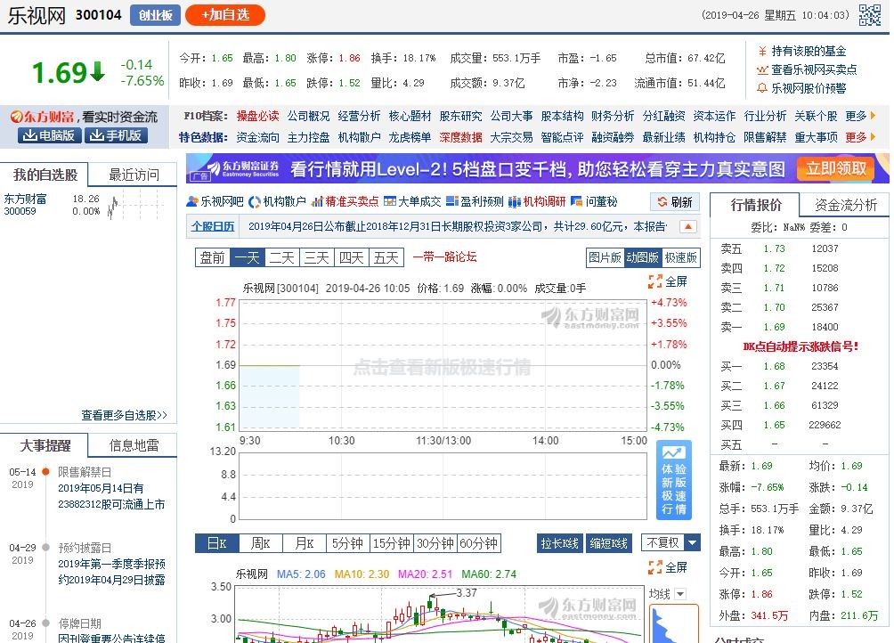 ▲▼樂視股票暫停上市。（圖／翻攝自東方財富網）