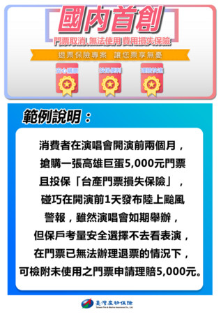 ▲▼台灣產物說明演唱會等票券的退票保險理賠方式    。（圖／台灣產物提供）