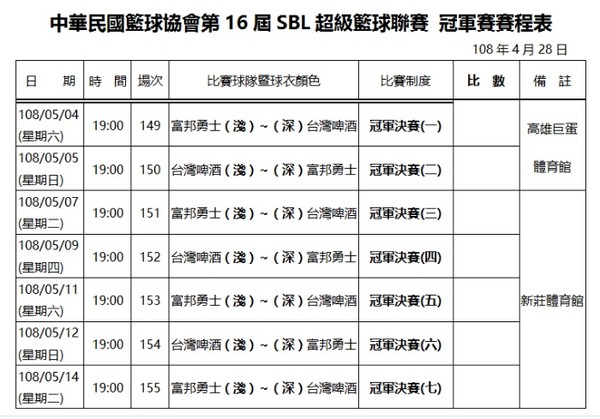 ▲第16季SBL總冠軍賽賽程表。（圖／籃協提供）