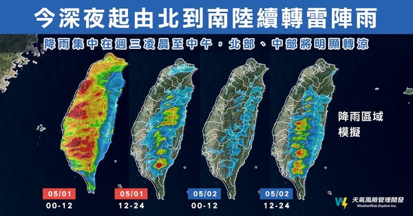 ▲▼全台北→南甩雨！3天雨彈時程表：集中這12小時　「下周雨勢更精彩」。（圖／翻攝天氣風險公司） 