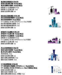 2013週年慶／LANCOME主打抗老特惠　NARS推限量彩妝盤