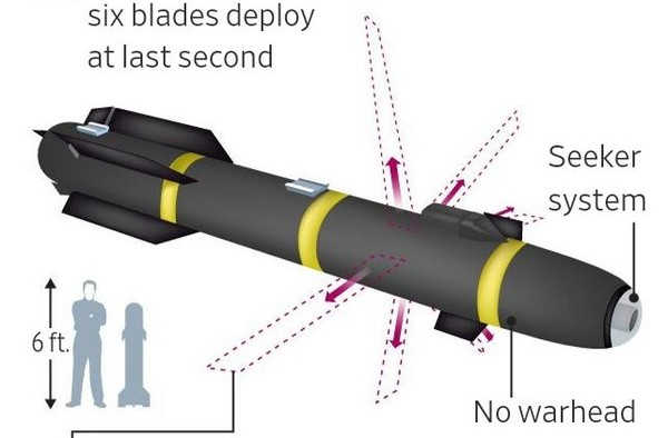 ▲ 秘密飛彈「R9X」在發射後會彈出6把刀刃，以此殺死目標。（圖／翻攝自nairaland論壇）