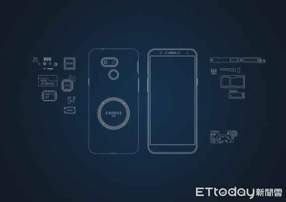 ▲HTC最新 EXODUS 1s區塊鏈手機設計圖曝光。（圖／翻攝 venturebeat網站）