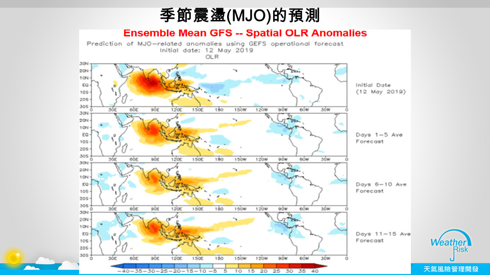 ▲▼梅雨季趨勢指標。（圖／翻攝自賈新興FB臉書）