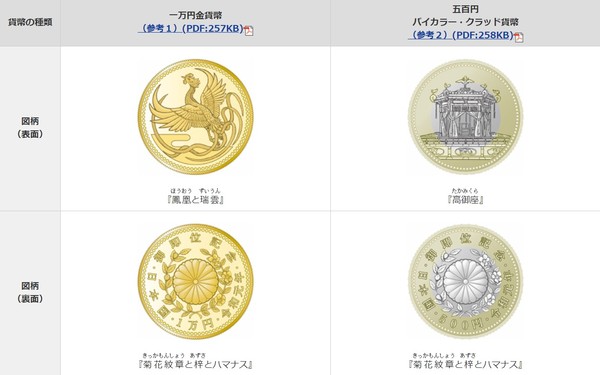 ▲▼慶祝日本德仁天皇即位，日本發行紀念幣。（圖／翻攝自日本財務省）