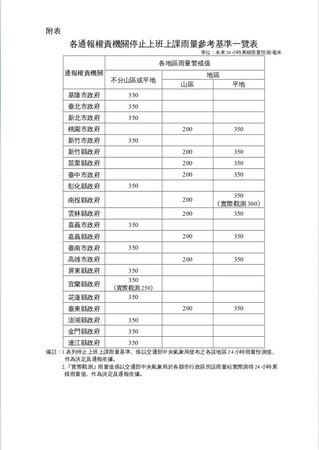 ▲▼網友灌爆臉書。（圖／記者葉國吏翻攝）