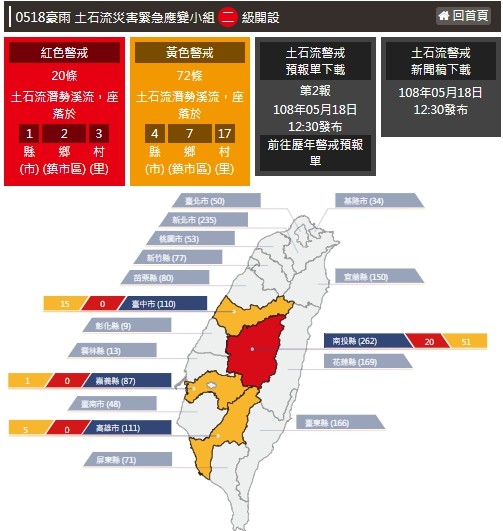 ▲▼水土保持局發布土石流紅色警戒20 條。（圖／翻攝水土保持局網頁）