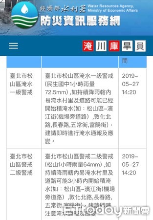 ▲經濟部水利署今（27）日發布最新防災快訊，針對全台大雨特報，台北市松山區已列為一級淹水警戒。（圖／翻攝自經濟部水利署官網）