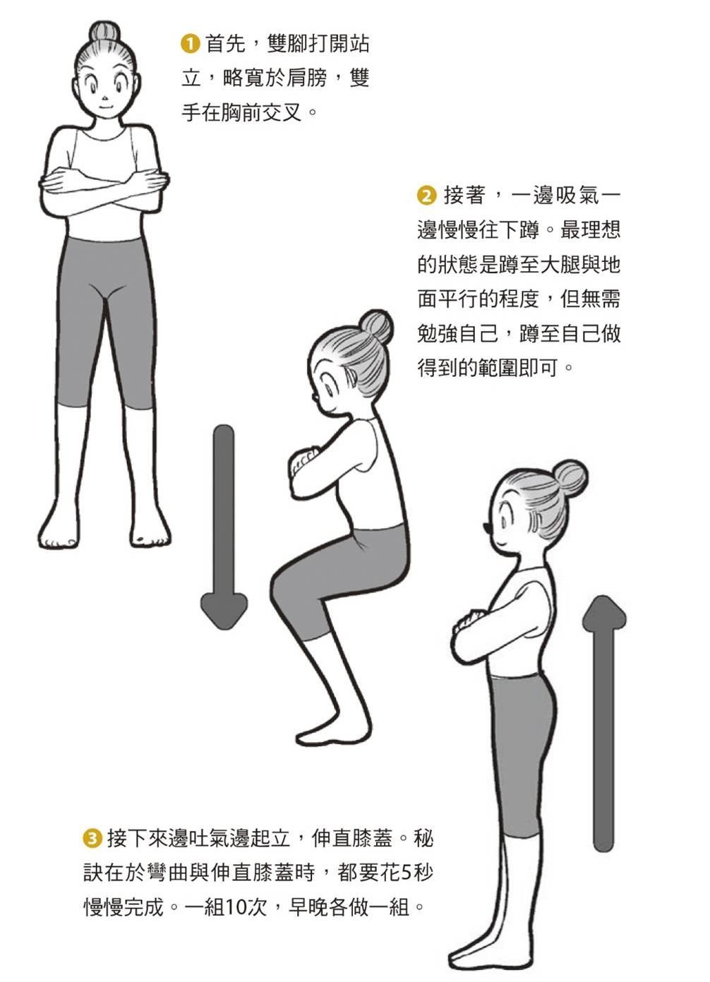 ▲▼ 。（圖／取自《神奇解救脂肪肝》）