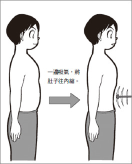 ▲▼ 。（圖／取自《神奇解救脂肪肝》）