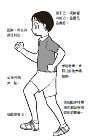 ▲▼ 。（圖／取自《神奇解救脂肪肝》）