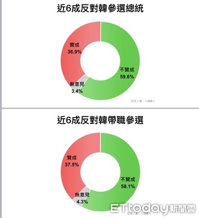 ▲民進黨議員記者會 。（圖／記者洪靖宜攝）