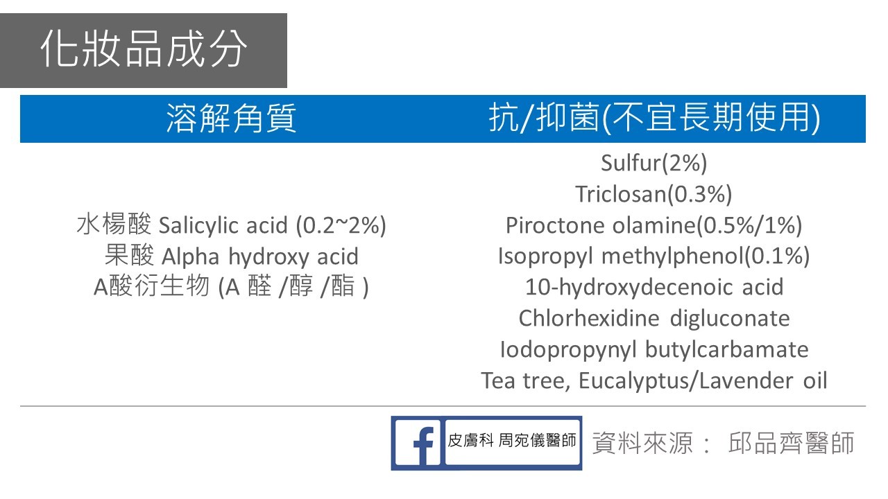 ▲▼青春痘懶人包。（圖／周宛儀醫師提供）