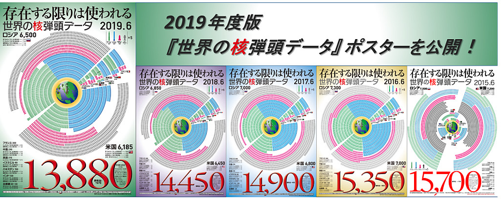 日統計 19全球約有1萬30枚核彈頭中290枚 北韓30枚 Ettoday軍武新聞 Ettoday新聞雲