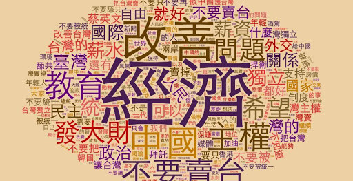 ▲▼大學生評比。（圖／Zuvio校園,提供，請勿隨意翻拍，以免侵權。）