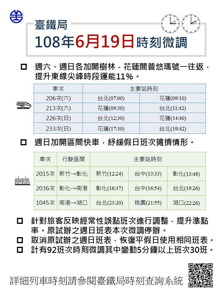 ▲▼台鐵時刻微調。（圖／台鐵提供）