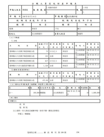 ▲▼黃光芹臉書貼出韓國瑜的財產申報單。（圖／翻攝自黃光芹臉書）