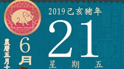 湯鎮瑋│0621開運農民曆│宜破土、安葬