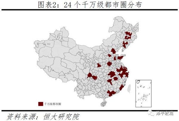 ▲▼中國十大最具潛力都市圈排名。（圖／翻攝微信／澤平宏觀）