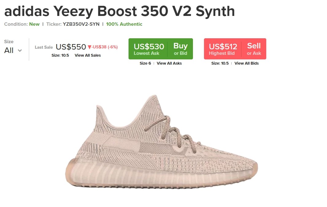 ▲Yeezy Boost 350與排隊情況。（圖／翻攝自StockX）