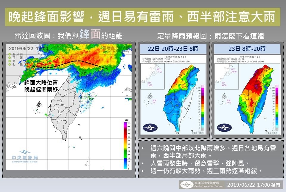 ▲▼鋒面來襲，一張圖看下雨熱區。（圖／中央氣象局）