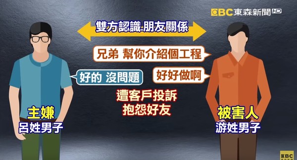 ▲▼介紹水電工程草草了事，好友反目中和街頭8打1圍毆。（圖／東森新聞）