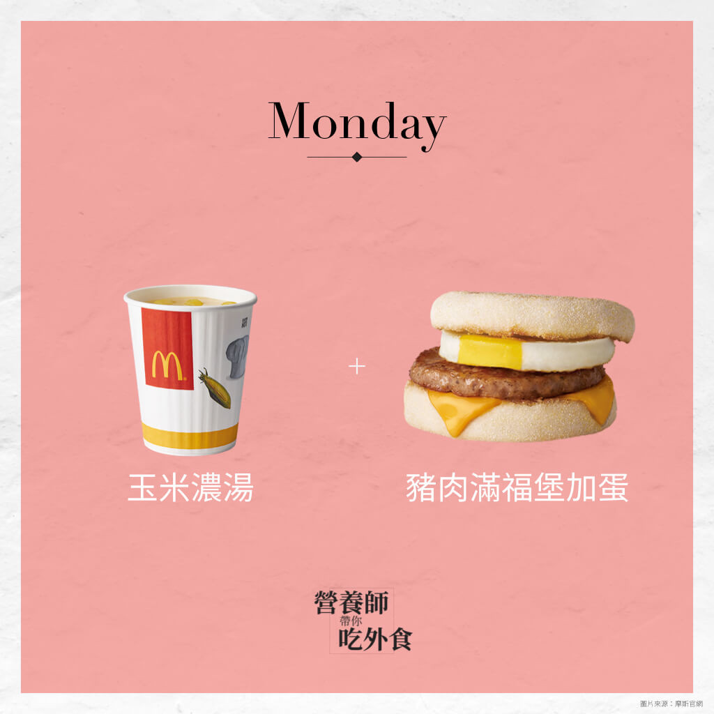 ▲▼麥當勞早餐。（圖／營養師帶你吃外食）