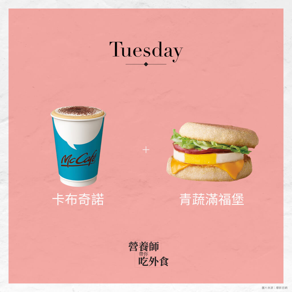 ▲▼麥當勞早餐。（圖／營養師帶你吃外食）