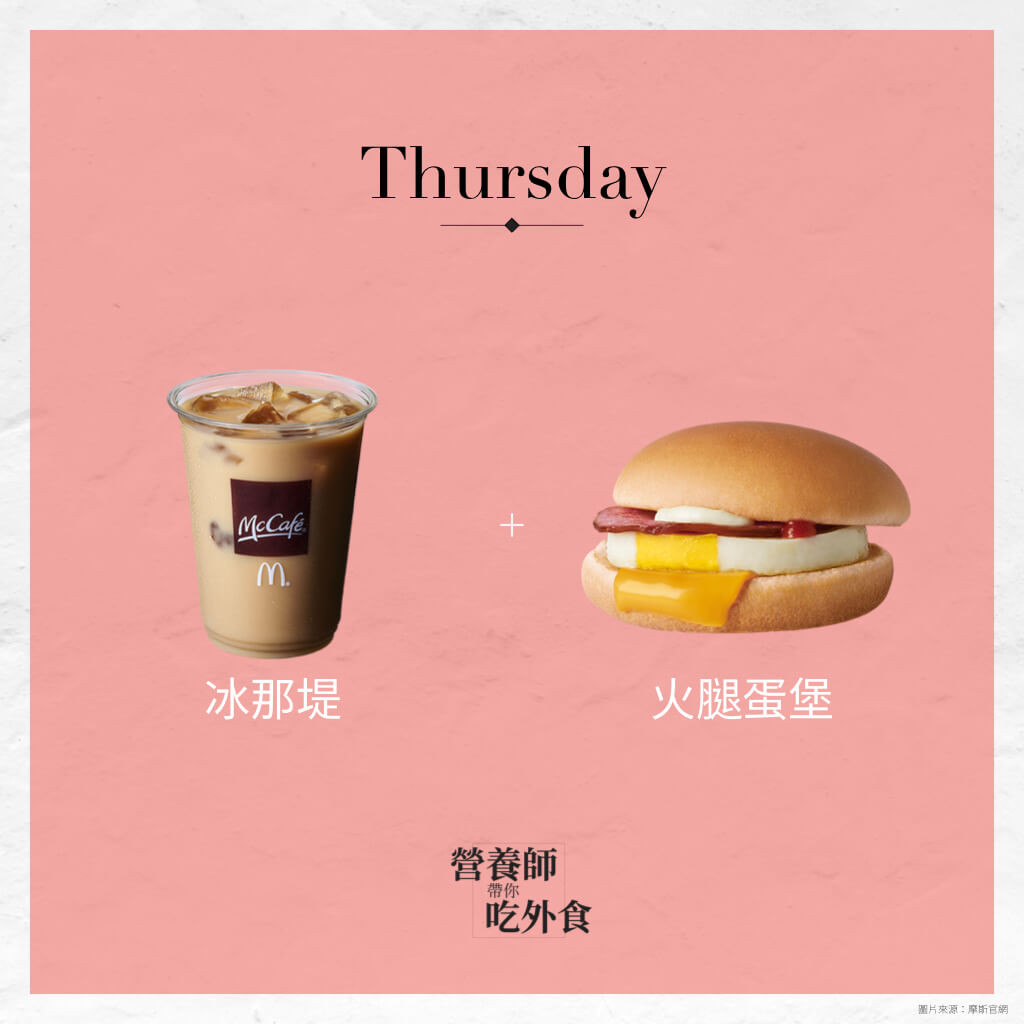 ▲▼麥當勞早餐。（圖／營養師帶你吃外食）