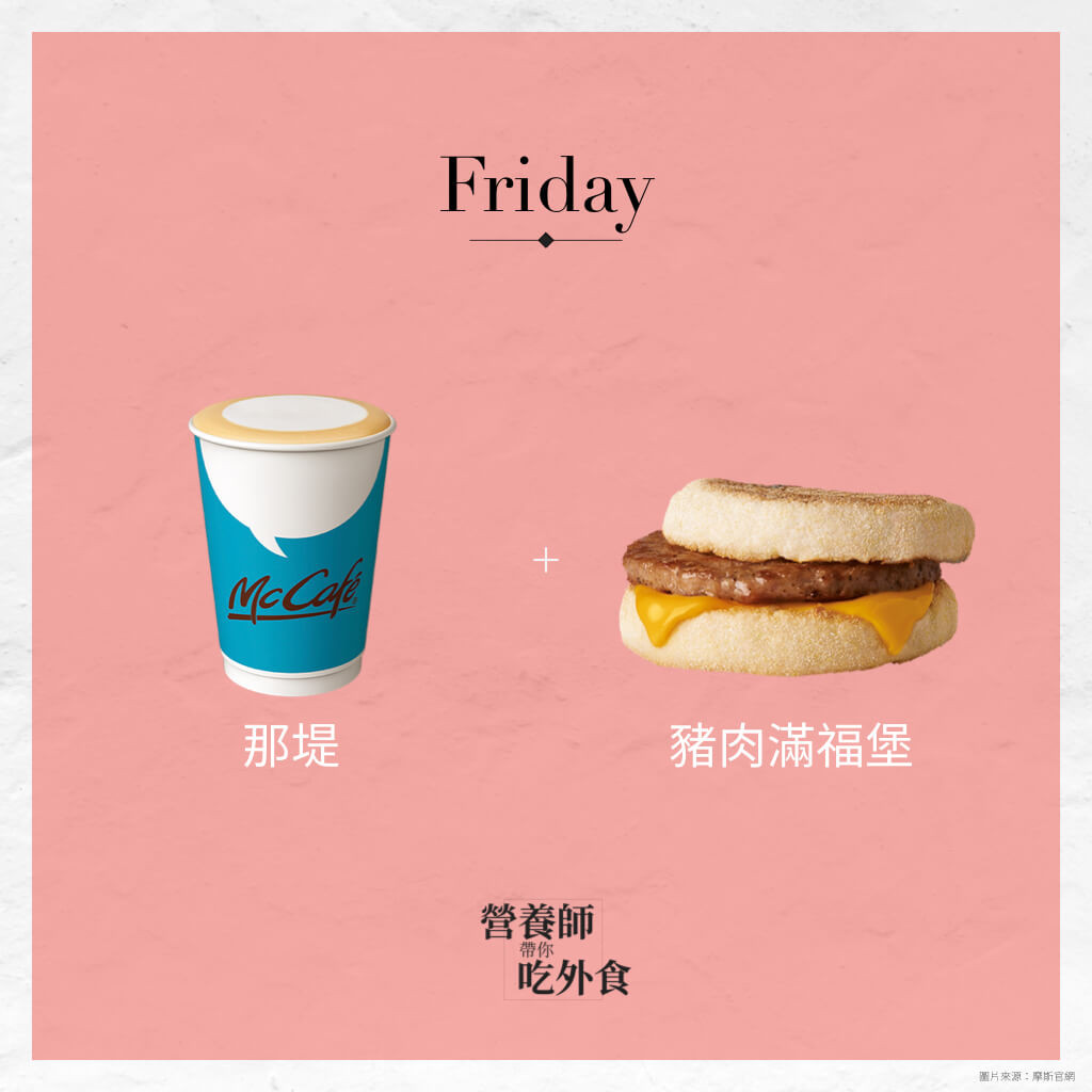 ▲▼麥當勞早餐。（圖／營養師帶你吃外食）