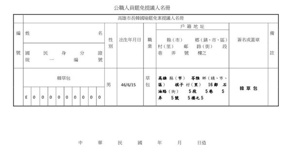 ▲公民割草行動發起罷免韓國瑜市長  。（圖／翻攝公民割草行動）