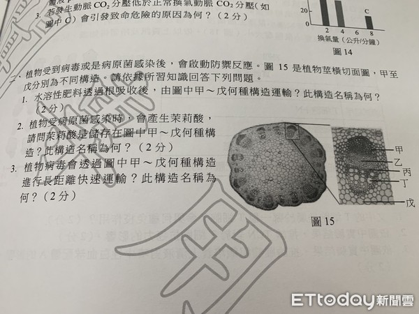 ▲▼ 108學年度大學指考「生物科」試題。（圖／記者林育綾攝／大考中心提供）