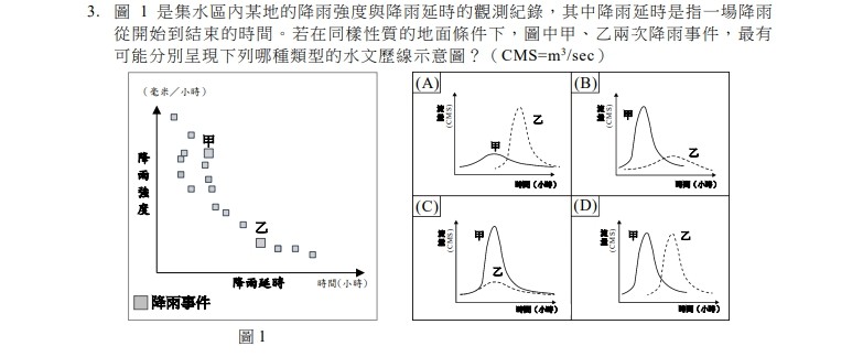 ▲▼大學指考地理。（圖／大考中心提供）