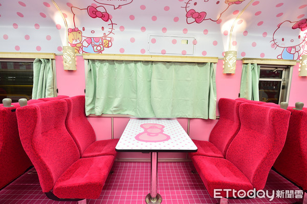 ▲▼跟著Hello Kitty環台灣首航記者會。（圖／台鐵提供）