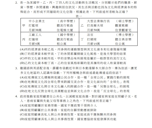 ▲▼大學指考公民與社會。（圖／大考中心提供）