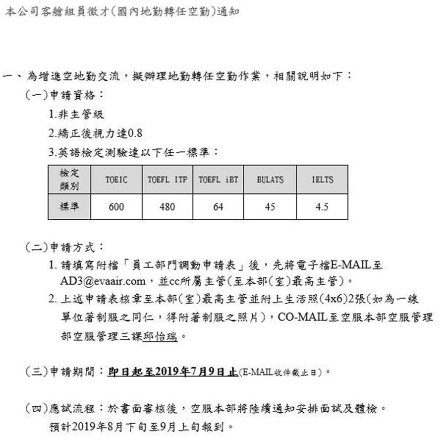 ▲▼長榮航空內部信。（圖／讀者提供）