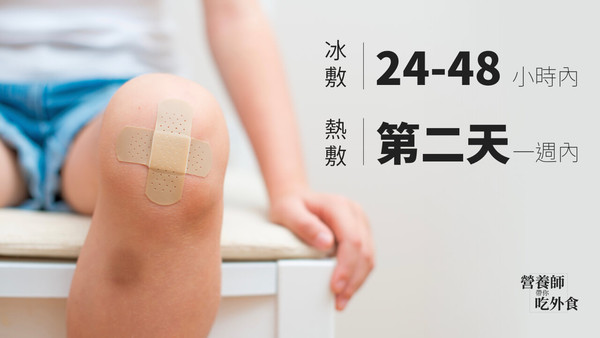 ▲▼受傷車禍要吃什麼？（圖／營養師帶你吃外食）