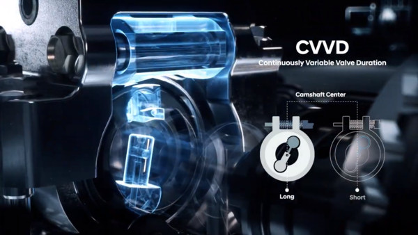 全球首度導入CVVD新技術　Hyundai全新Smart Stream引擎正式亮相（圖／翻攝自Hyundai）
