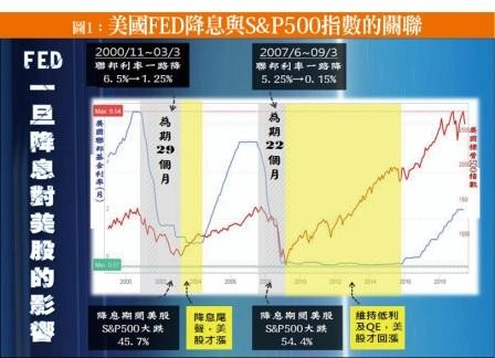 ▲圖片來源「理財周刊」提供▼             。（圖／記者理財周刊攝）