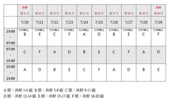 ▲長榮罷工輪值表。（圖／桃職工會提供）