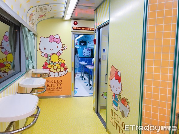 ▲▼Hello Kitty環島之星彩繪列車。（圖／記者賴文萱攝）