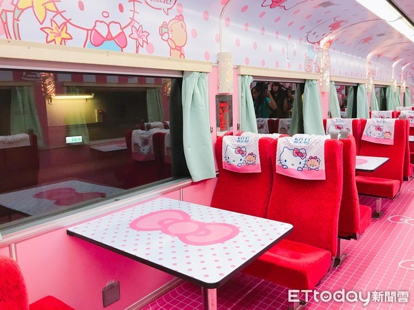 ▲▼Hello Kitty環島之星彩繪列車。（圖／記者賴文萱攝）