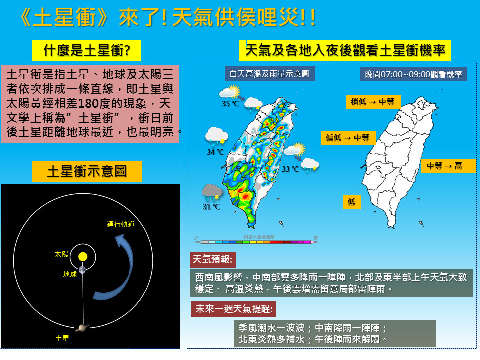 ▲▼土星衝各地觀測機率圖。（圖／中央氣象局）