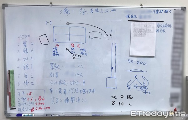 ▲▼專案小組經2周的模擬演練，平安完成緝捕任務。（圖／記者李忠憲攝）